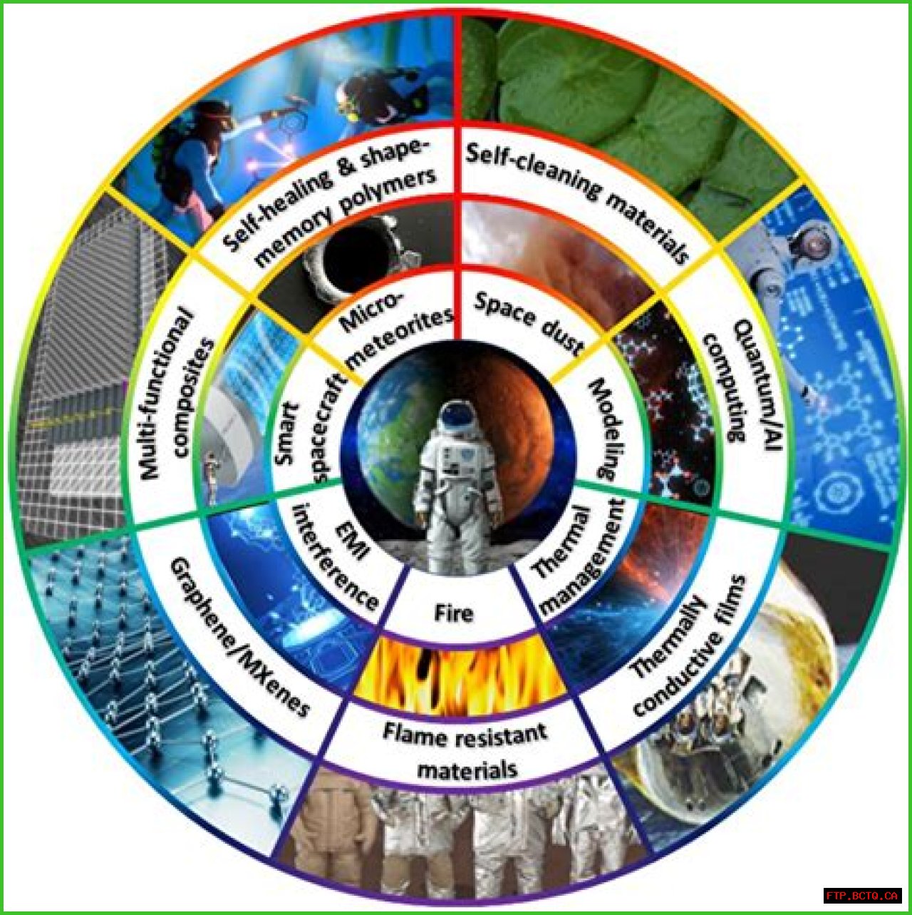 Unveiling The Secrets Of 'Biography Net Worth More': Discoveries And Insights For Financial Success